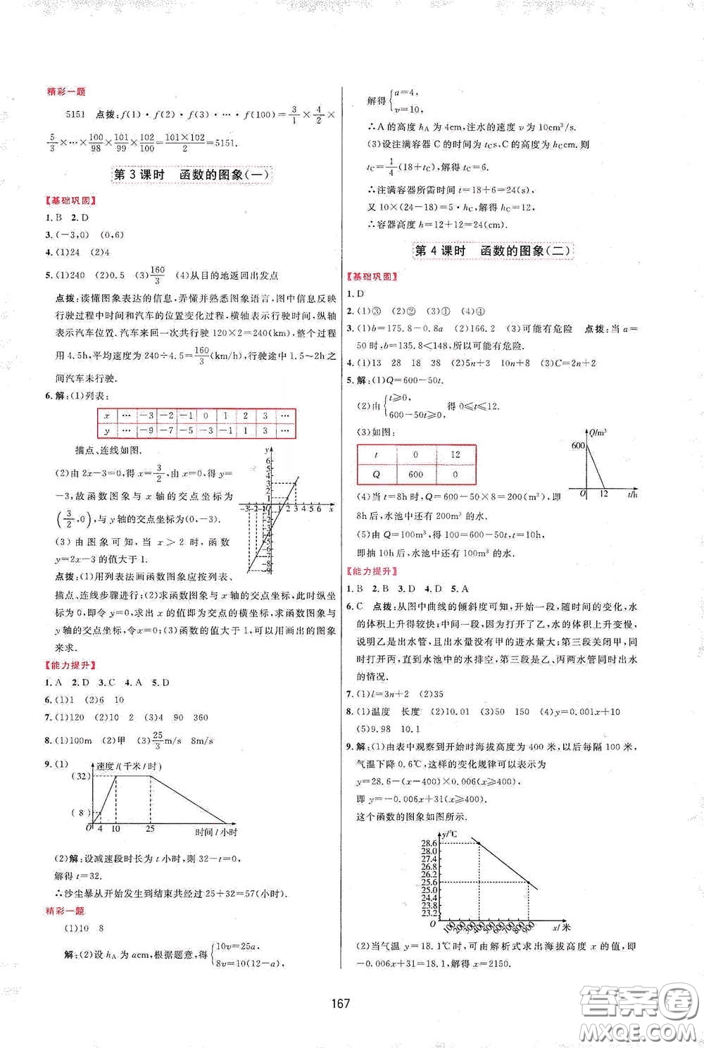 吉林教育出版社2020三維數(shù)字課堂八年級(jí)數(shù)學(xué)下冊(cè)人教版答案