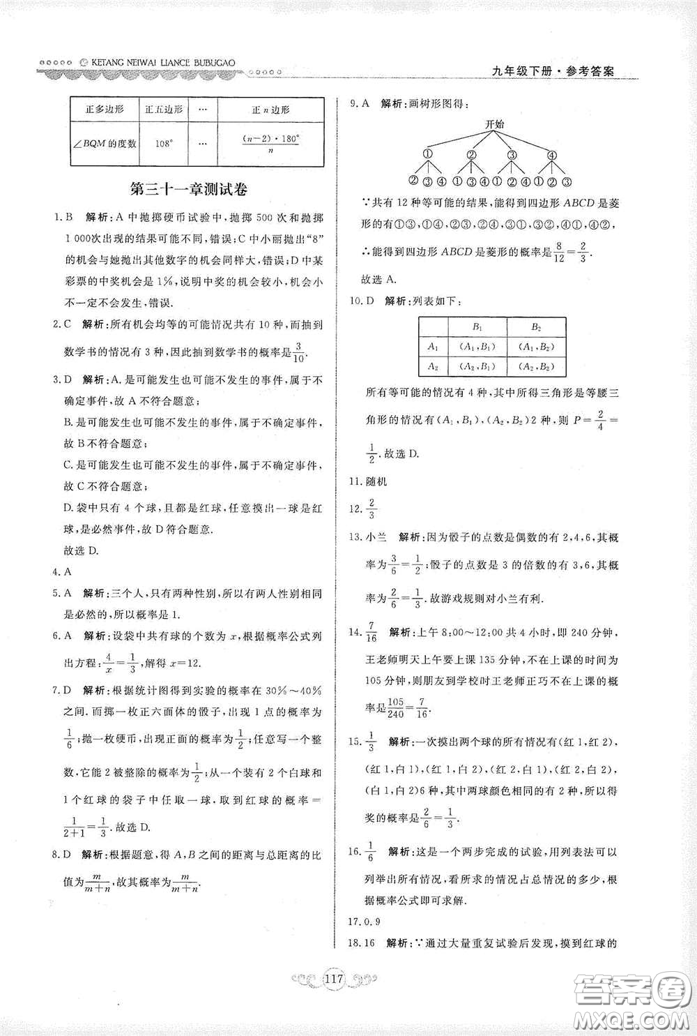 河北美術(shù)出版社2020課堂內(nèi)外練測步步高九年級(jí)數(shù)學(xué)下冊(cè)河北教育版答案