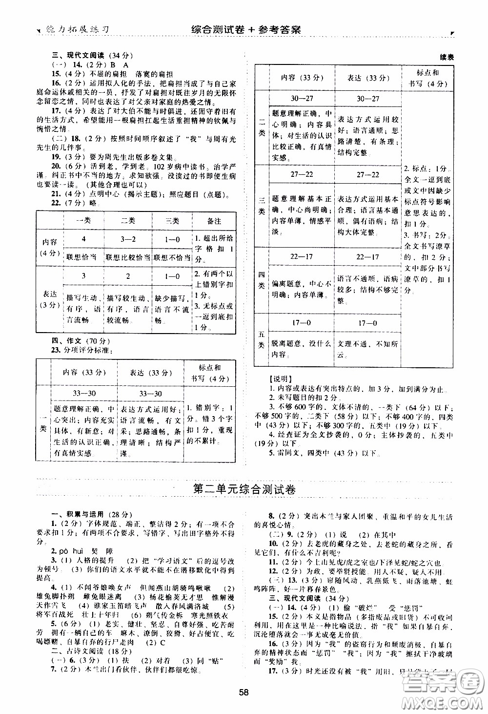 2020年能力拓展練習(xí)七年級(jí)下冊(cè)語文人教版參考答案