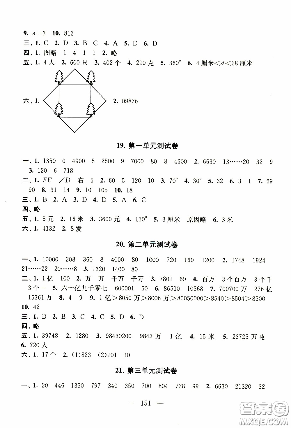 2020新版走進(jìn)重點(diǎn)初中拓展與培優(yōu)測(cè)試卷四年級(jí)下冊(cè)數(shù)學(xué)江蘇版參考答案