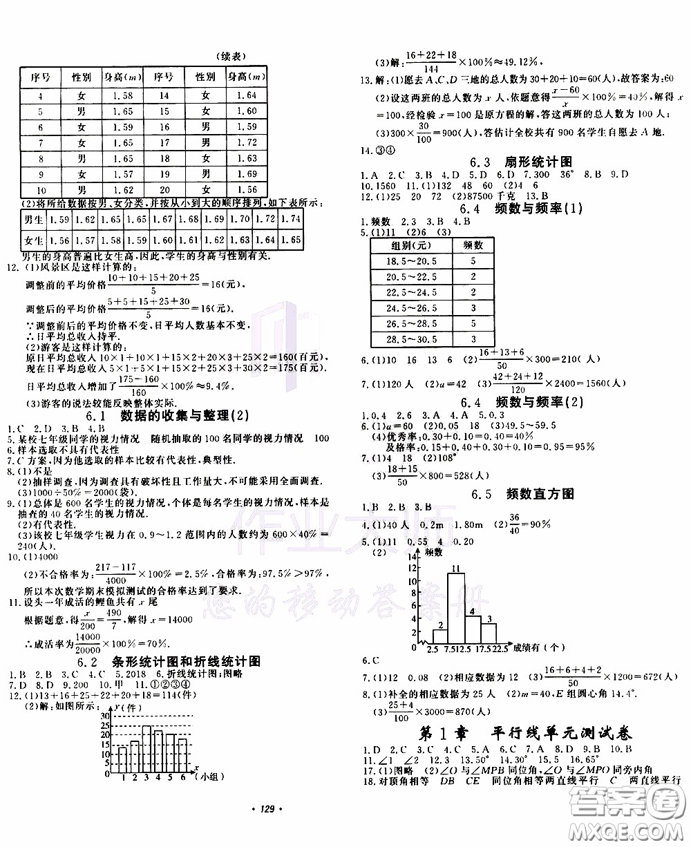 花山小狀元2020年學(xué)科能力達(dá)標(biāo)初中生100全優(yōu)卷數(shù)學(xué)七年級下冊ZJ浙教版參考答案