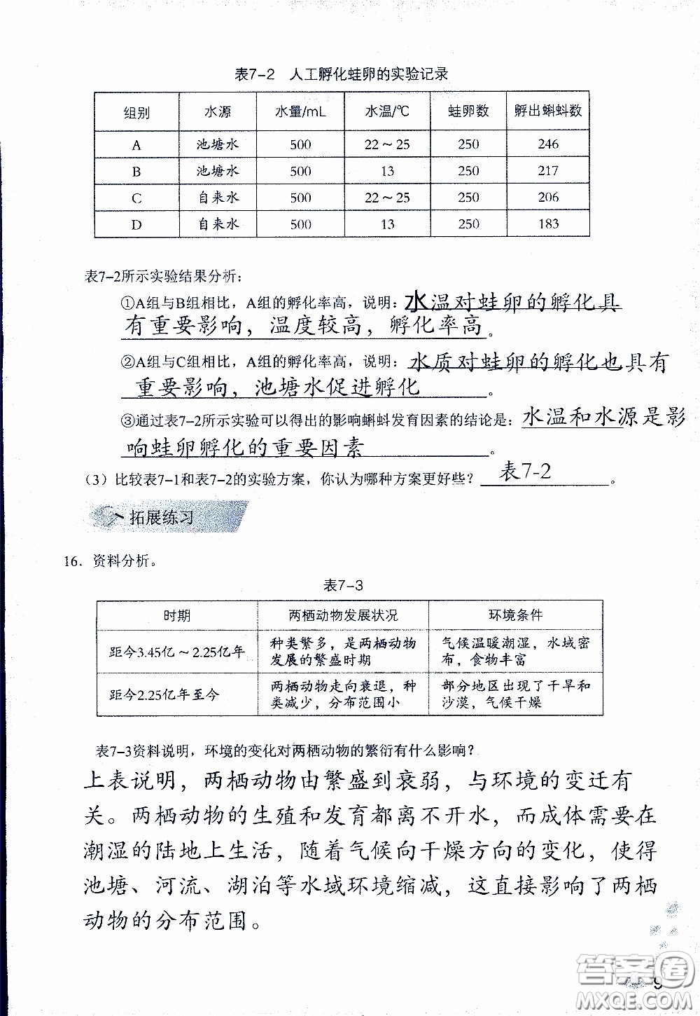 2020年知識(shí)與能力訓(xùn)練八年級下冊生物學(xué)人教版參考答案