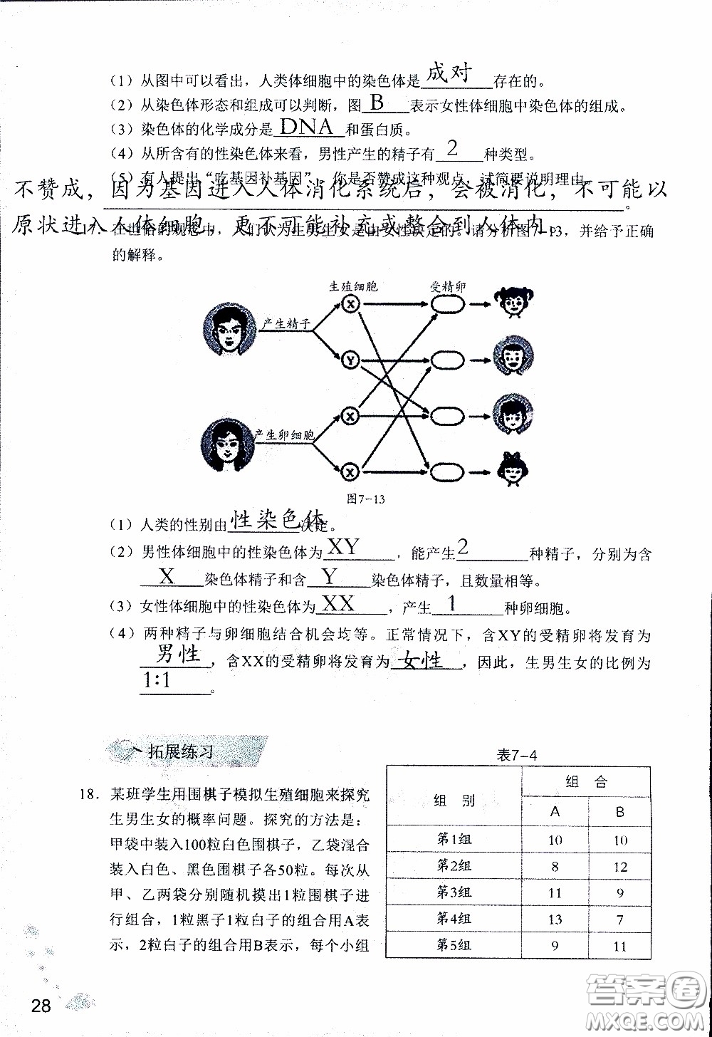 2020年知識(shí)與能力訓(xùn)練八年級下冊生物學(xué)人教版參考答案