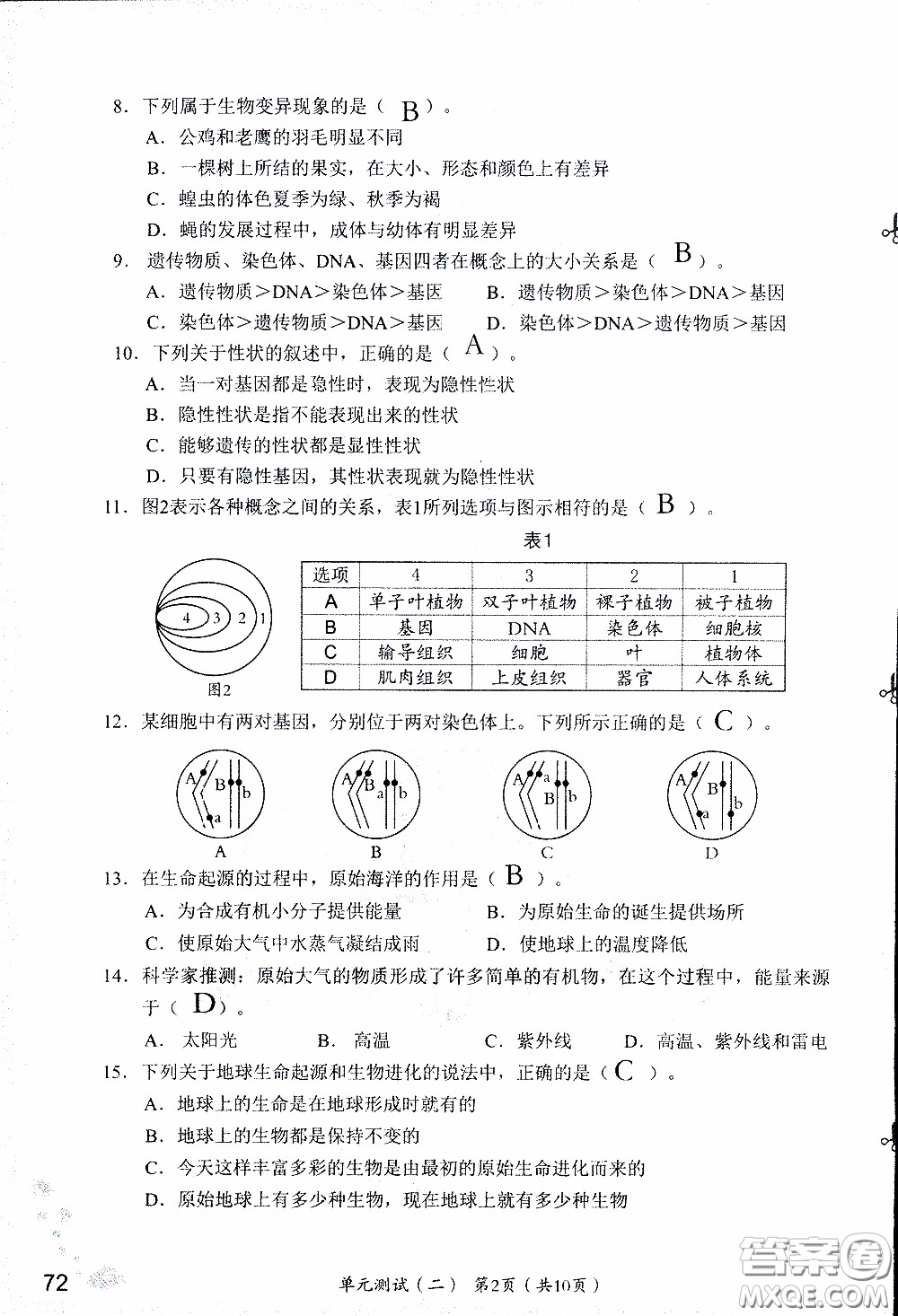 2020年知識(shí)與能力訓(xùn)練八年級下冊生物學(xué)人教版參考答案