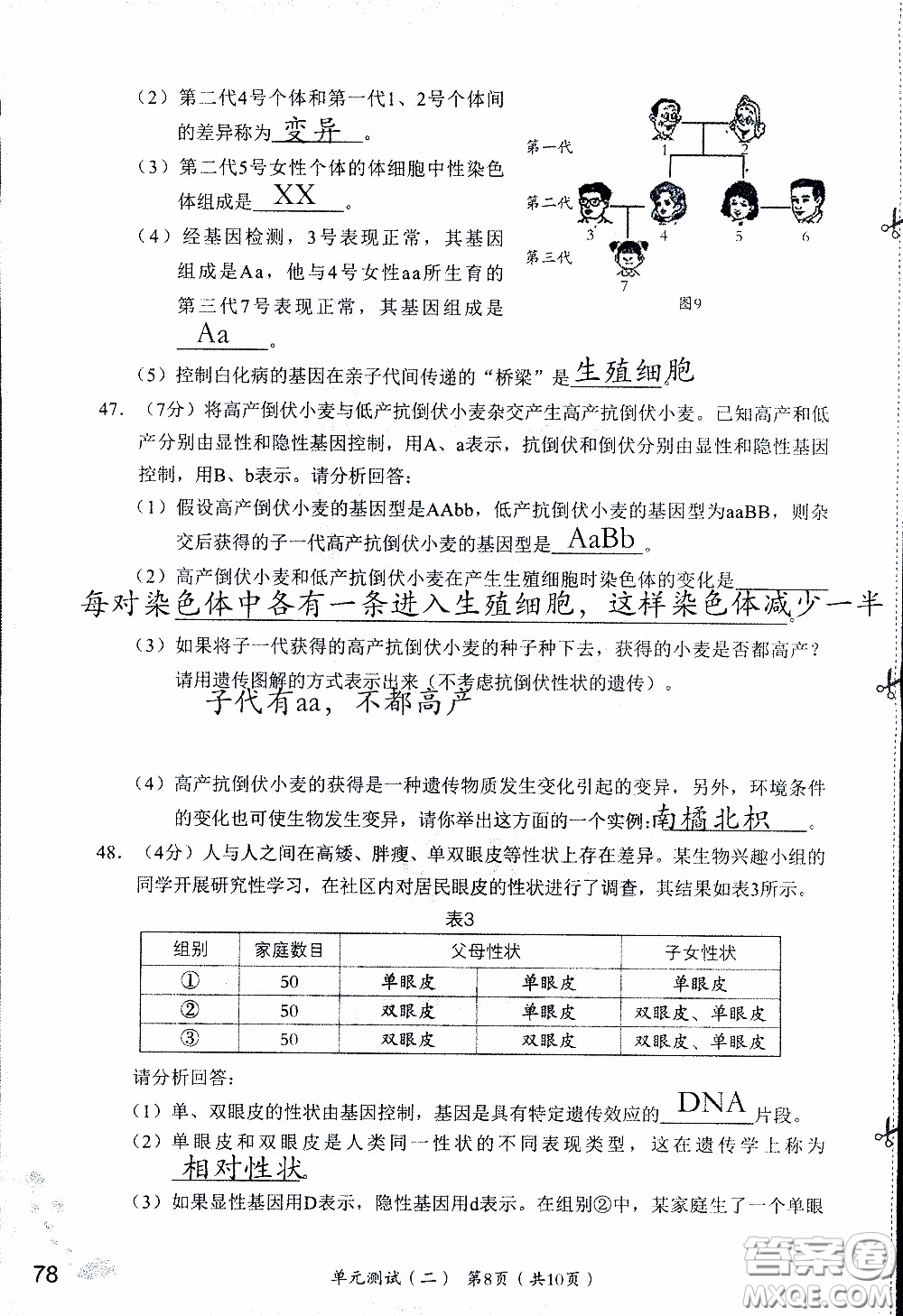 2020年知識(shí)與能力訓(xùn)練八年級下冊生物學(xué)人教版參考答案