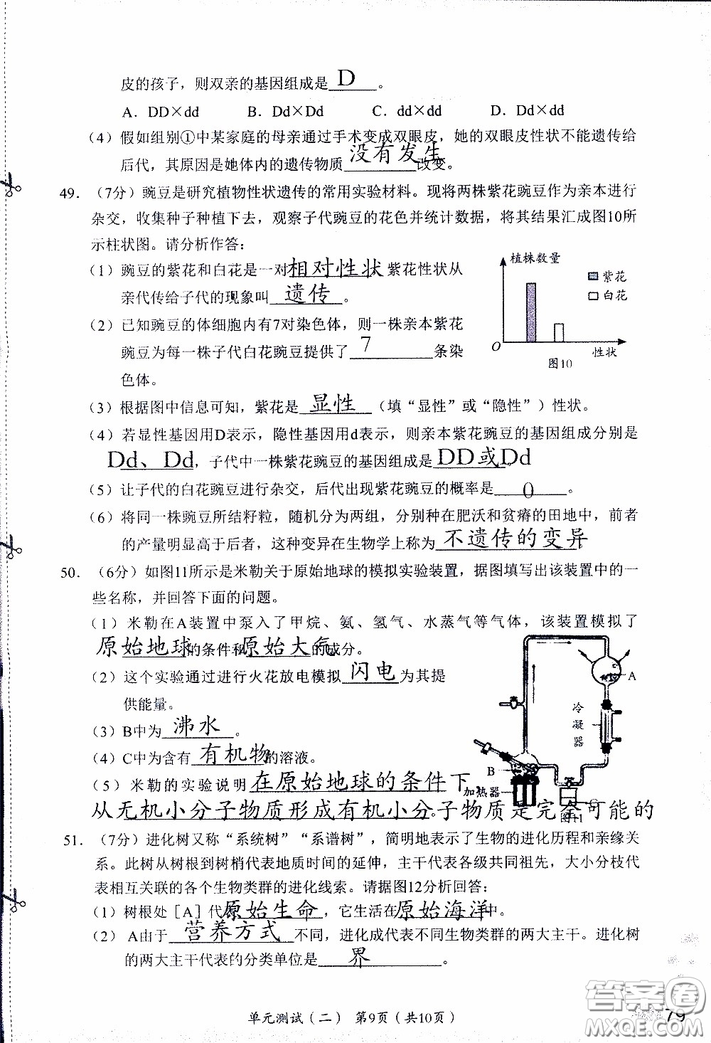 2020年知識(shí)與能力訓(xùn)練八年級下冊生物學(xué)人教版參考答案