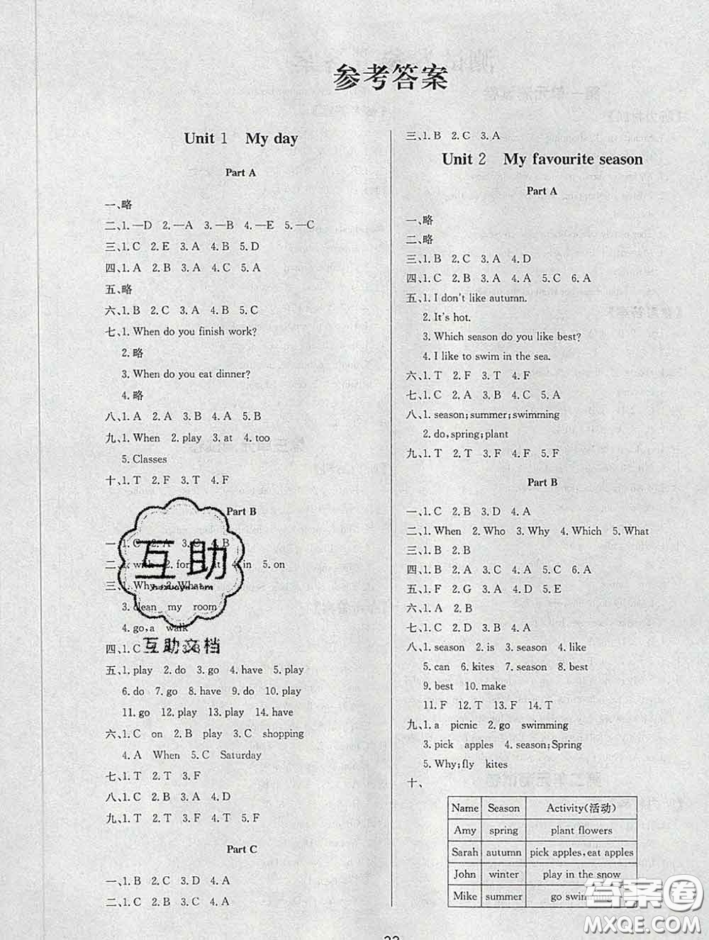 2020新版課堂同步練習(xí)陽光作業(yè)本五年級英語下冊人教版答案