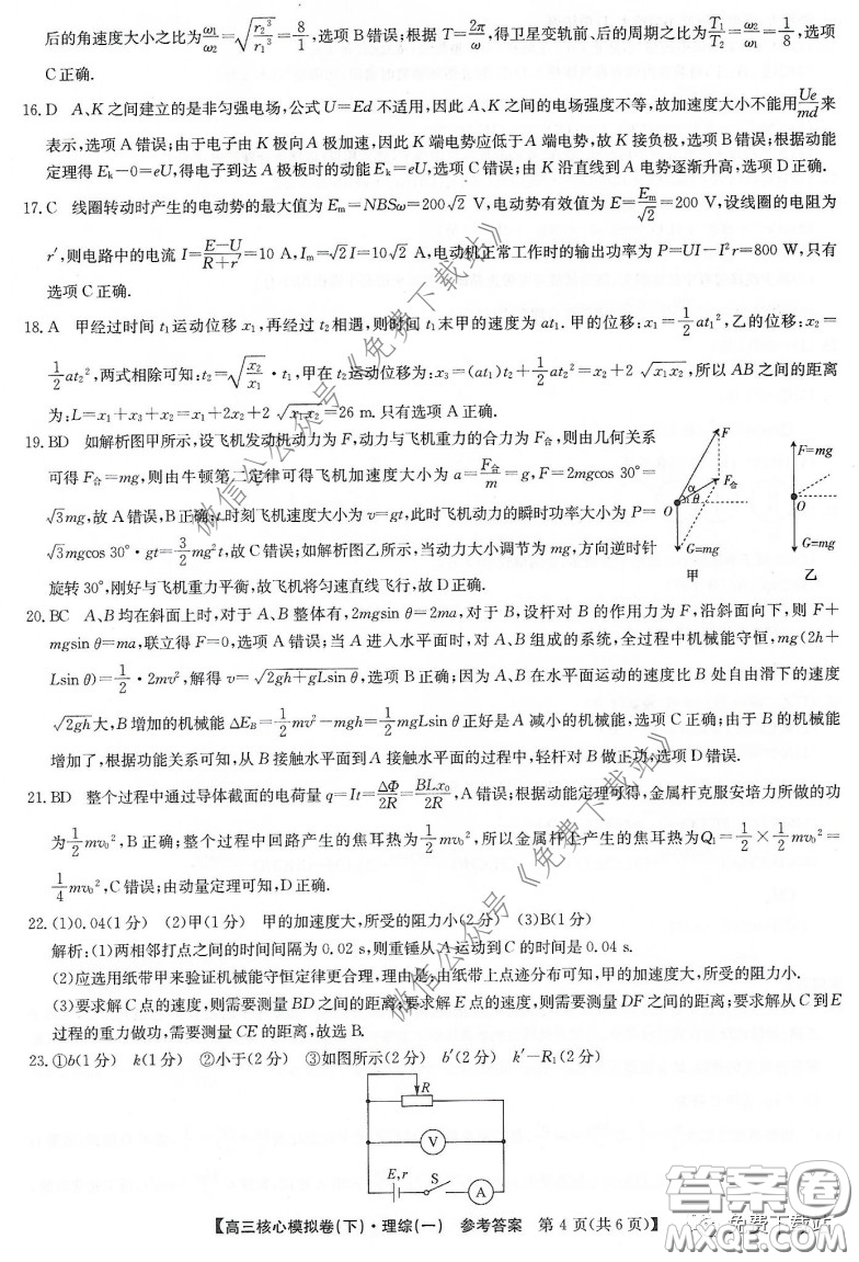 九師聯(lián)盟2019-2020學年高三核心模擬卷下理科綜合一答案