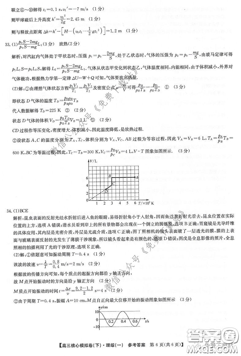 九師聯(lián)盟2019-2020學年高三核心模擬卷下理科綜合一答案