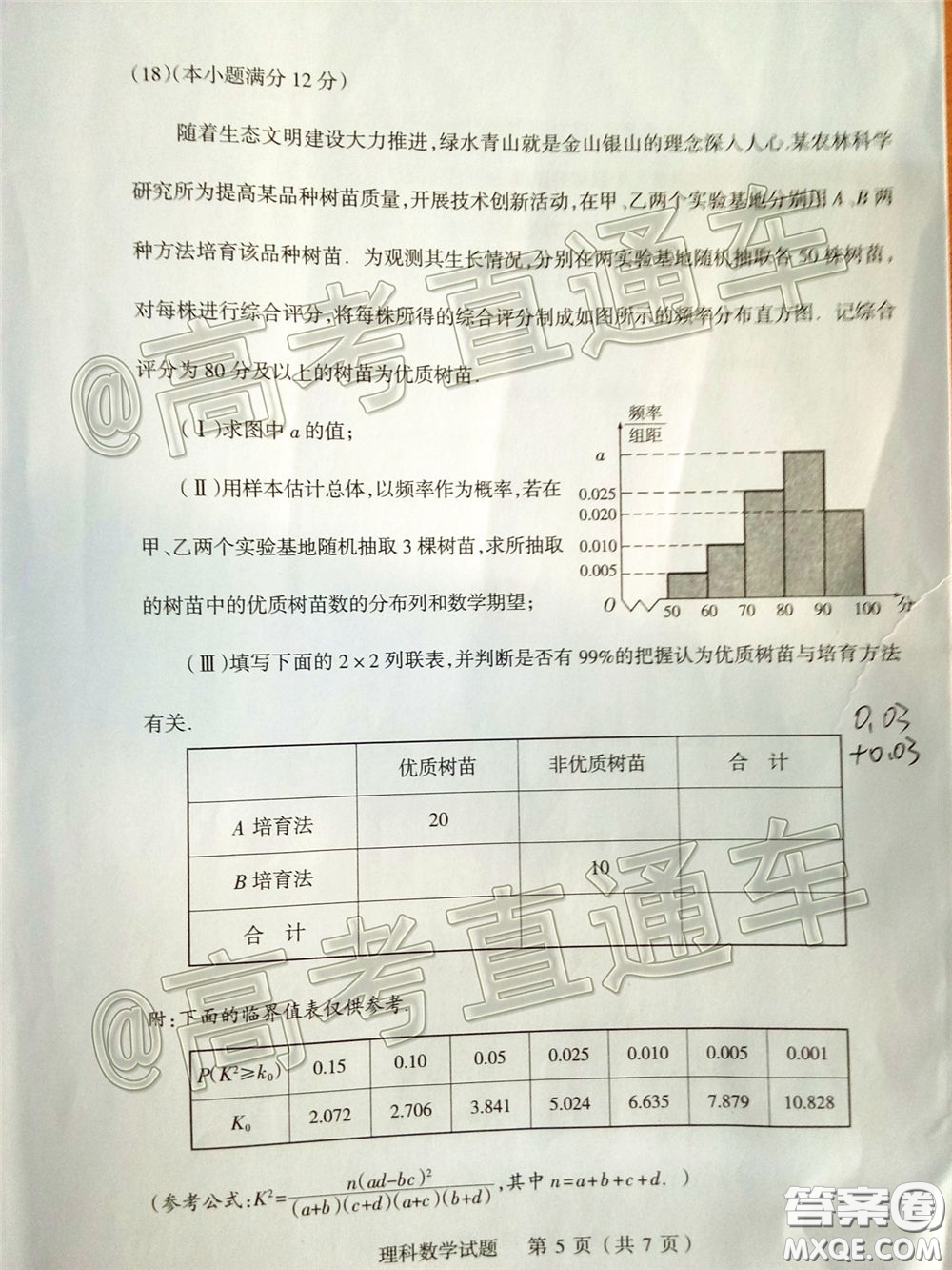 2020年陽泉市高三第一次教學(xué)質(zhì)量監(jiān)測試題理科數(shù)學(xué)答案