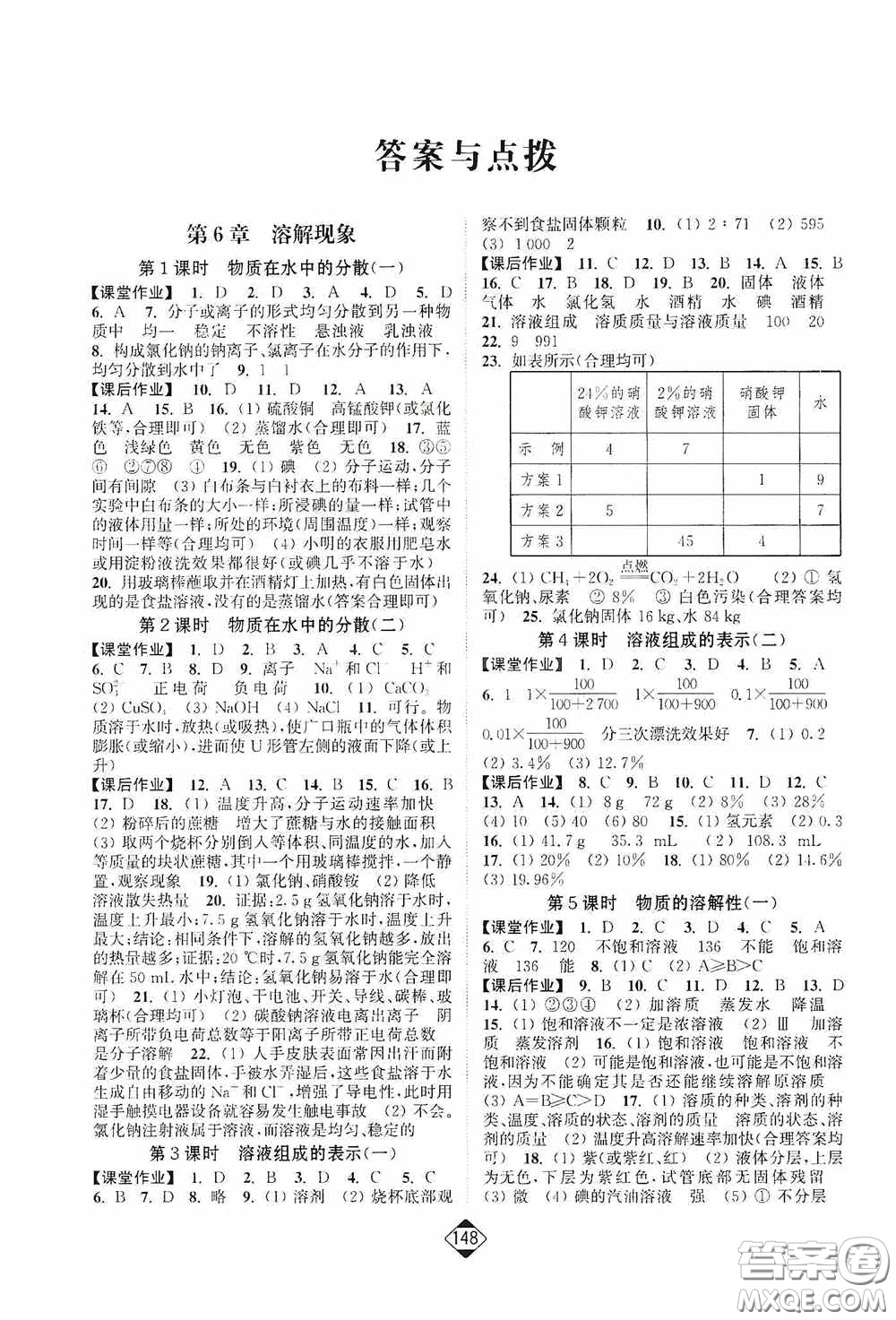 輕松一典2020輕松作業(yè)本九年級化學(xué)下冊新課標(biāo)滬教版答案