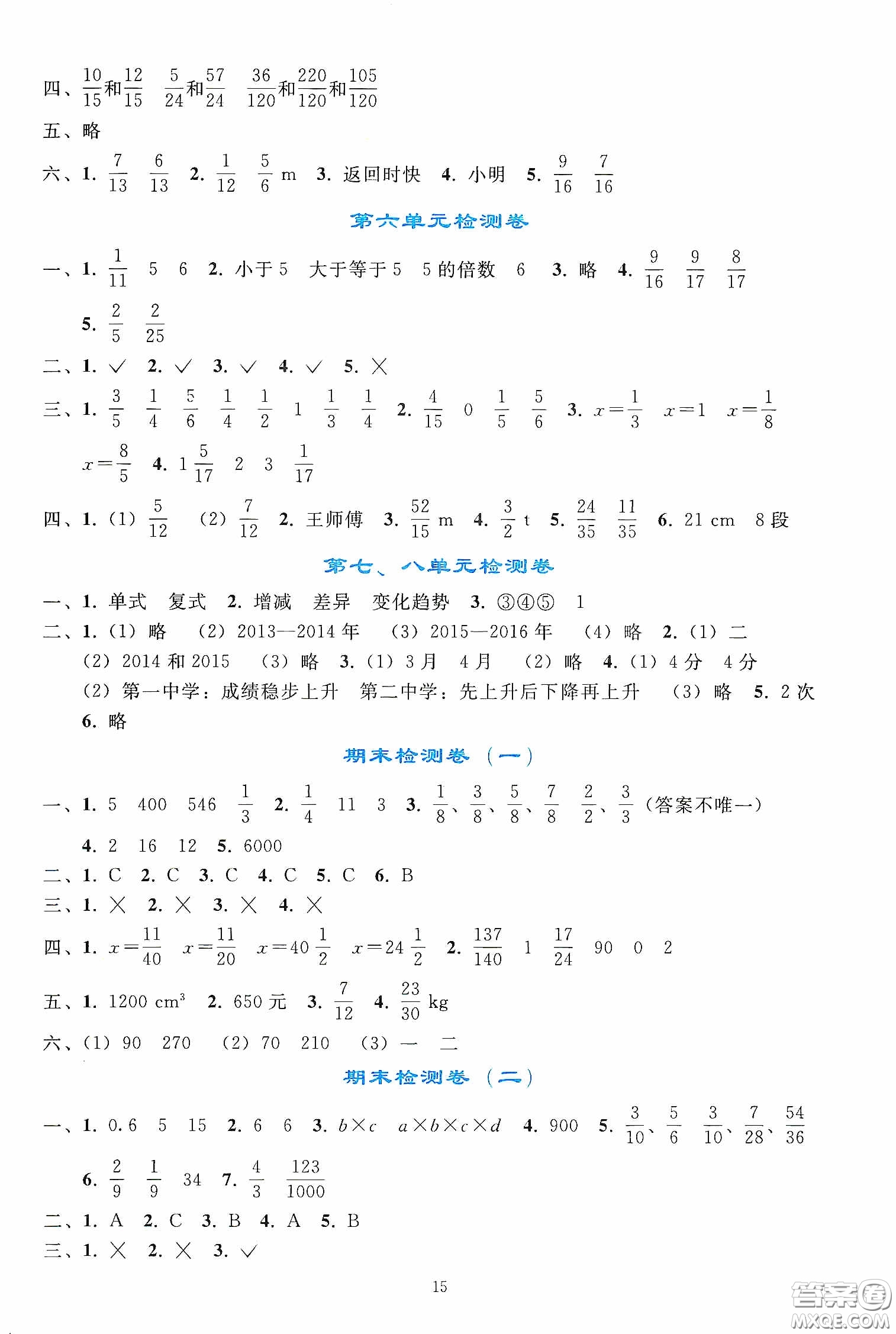 人民教育出版社2020同步輕松練習五年級數(shù)學下冊人教版答案