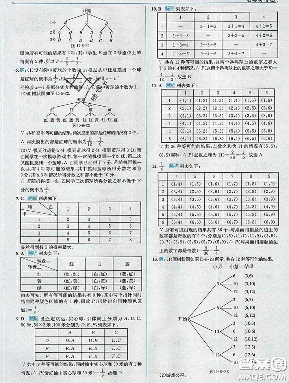 現(xiàn)代教育出版社2020新版走向中考考場九年級數(shù)學下冊青島版答案