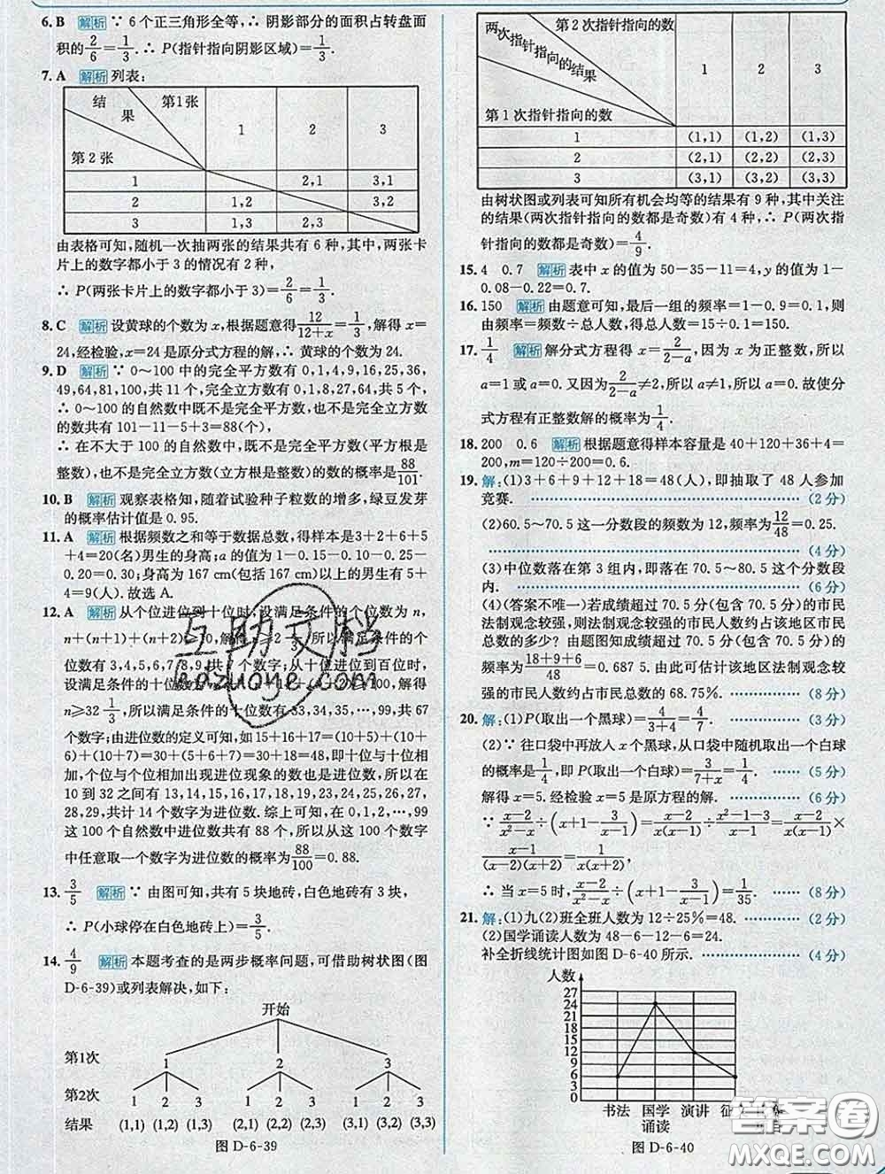 現(xiàn)代教育出版社2020新版走向中考考場九年級數(shù)學下冊青島版答案