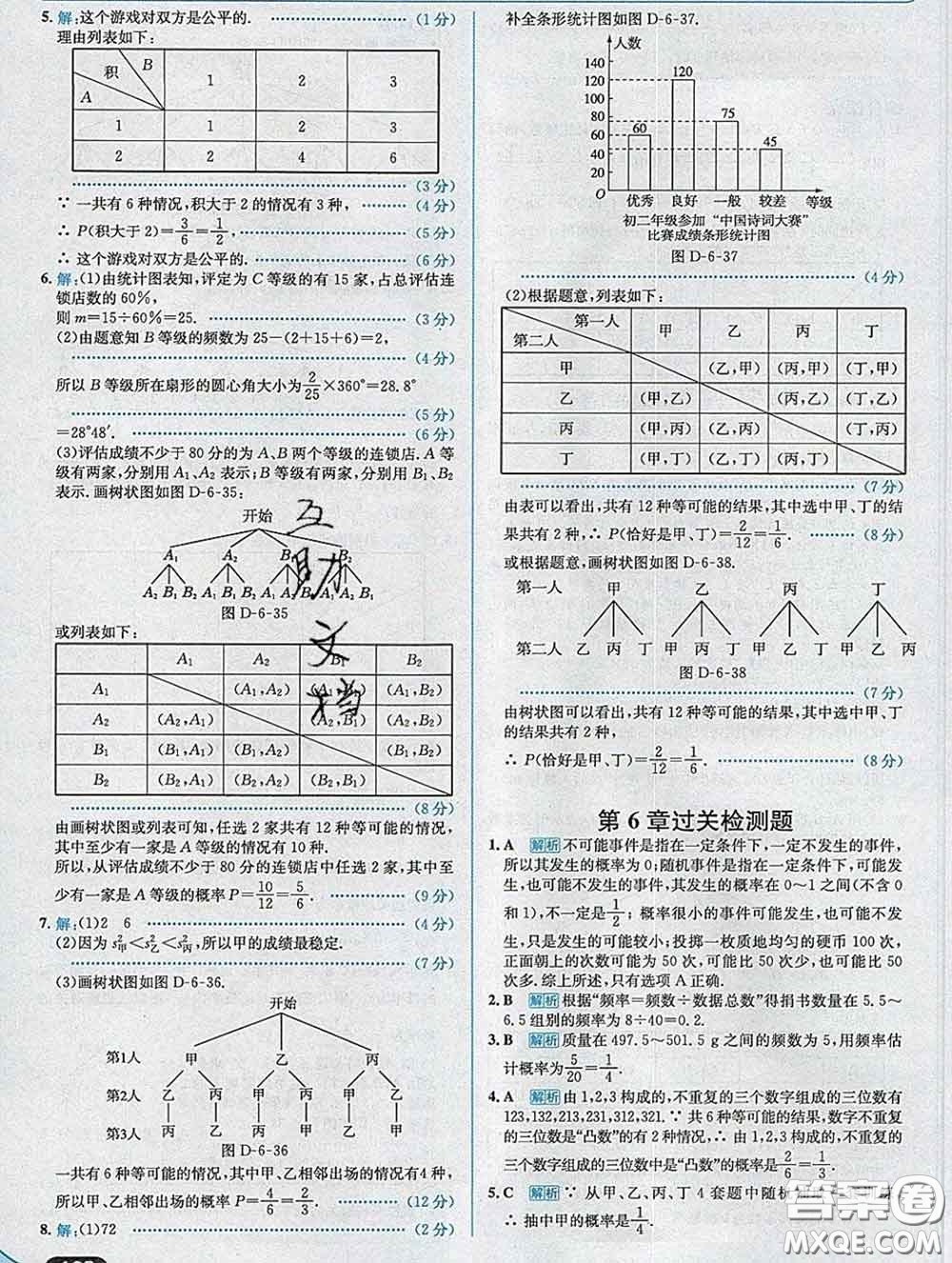 現(xiàn)代教育出版社2020新版走向中考考場九年級數(shù)學下冊青島版答案