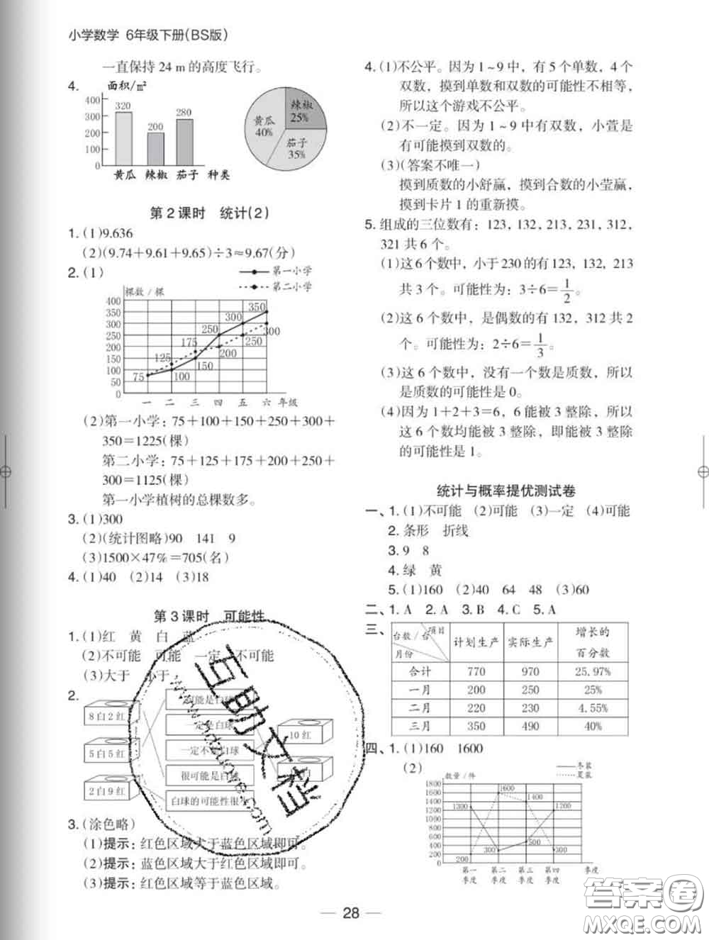 2020新版木頭馬分層課課練小學(xué)數(shù)學(xué)六年級(jí)下冊(cè)北師版答案