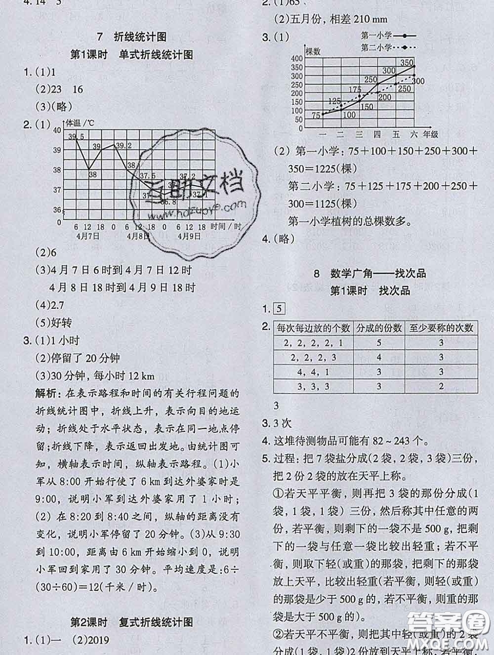 2020新版木頭馬分層課課練小學(xué)數(shù)學(xué)五年級(jí)下冊(cè)人教版答案