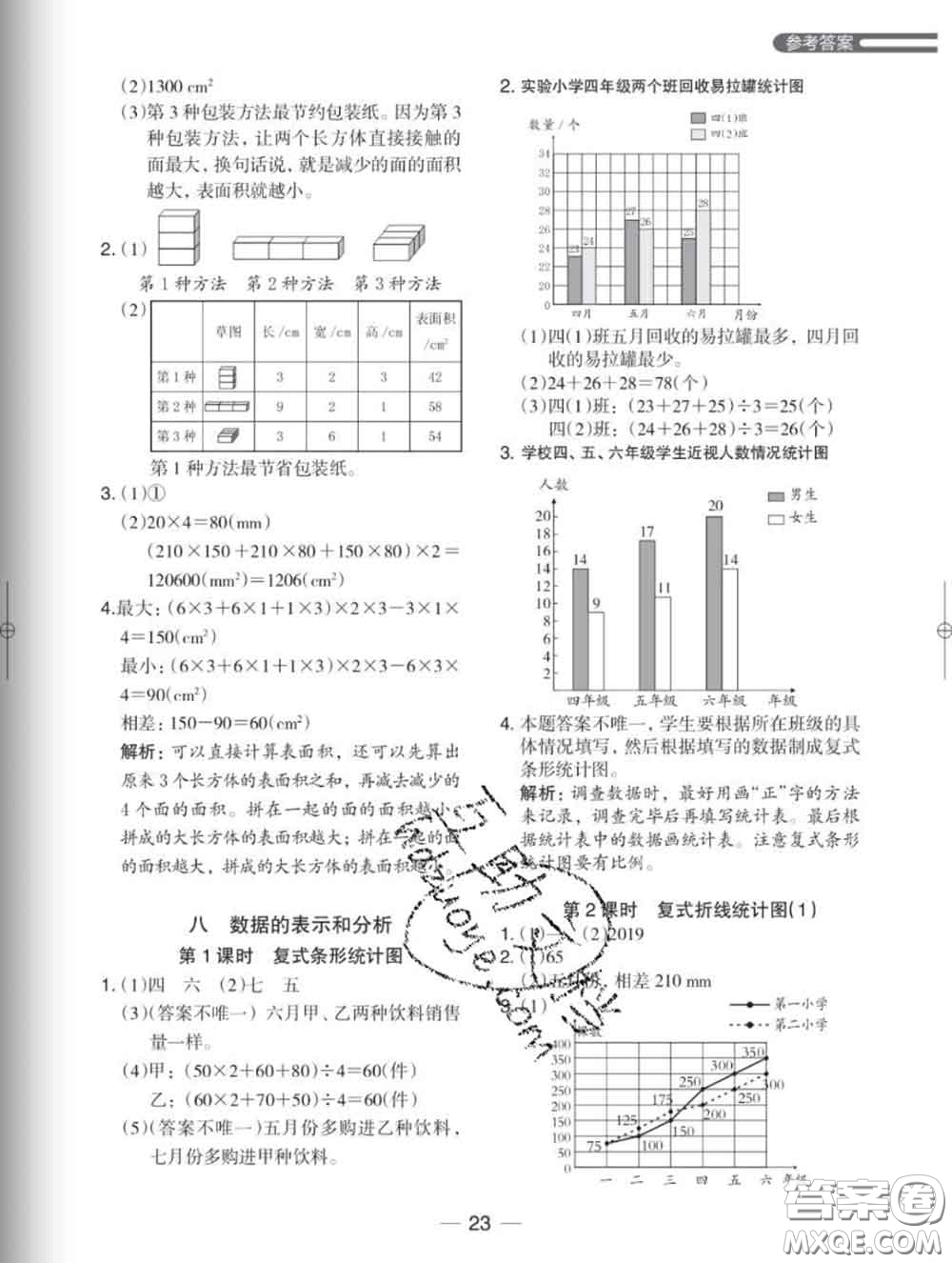 2020新版木頭馬分層課課練小學(xué)數(shù)學(xué)五年級(jí)下冊(cè)北師版答案