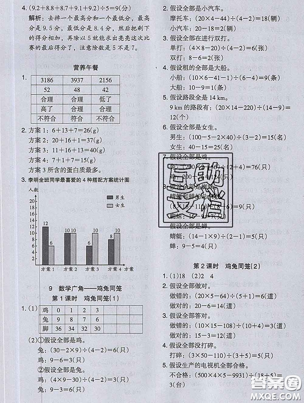 2020新版木頭馬分層課課練小學數(shù)學四年級下冊人教版答案