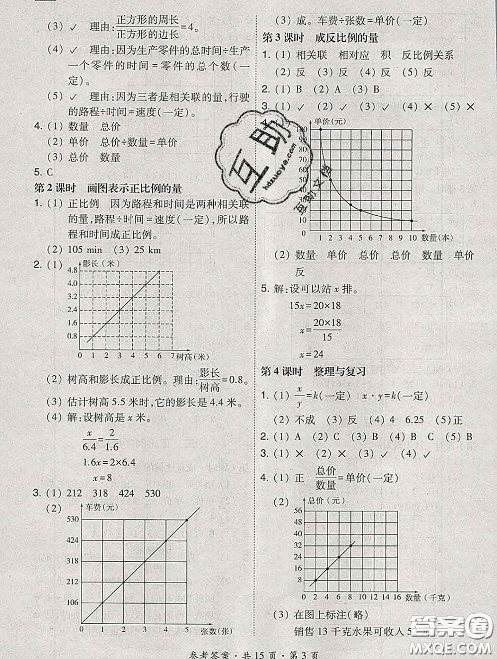 2020春北大綠卡課時(shí)同步訓(xùn)練六年級(jí)數(shù)學(xué)下冊(cè)冀教版參考答案