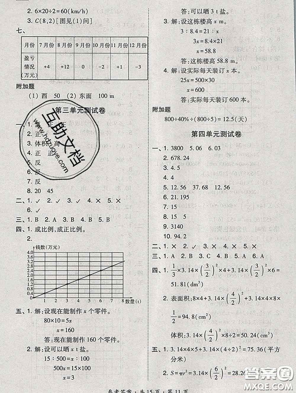 2020春北大綠卡課時(shí)同步訓(xùn)練六年級(jí)數(shù)學(xué)下冊(cè)冀教版參考答案