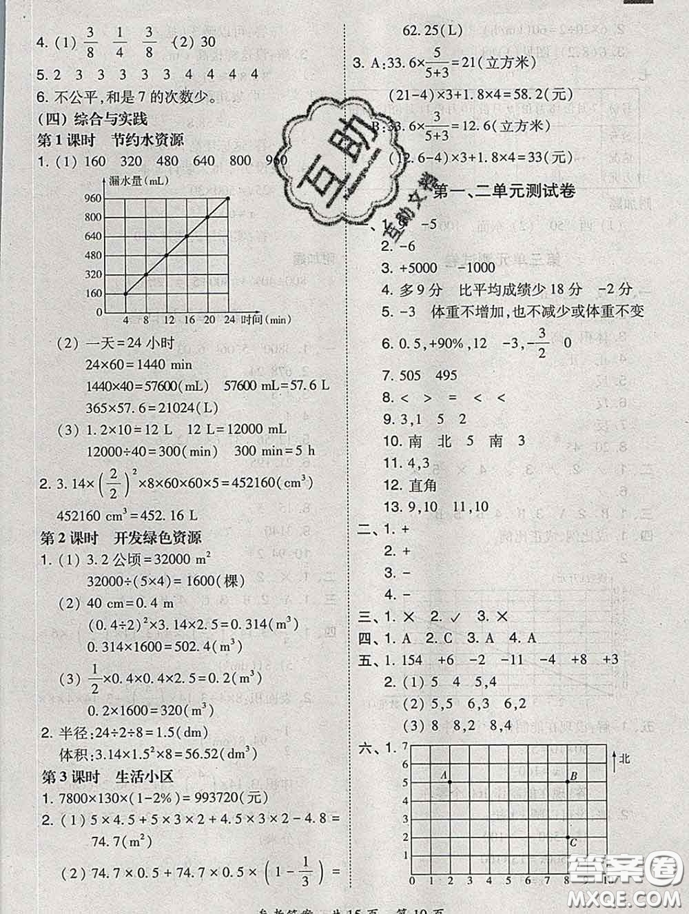 2020春北大綠卡課時(shí)同步訓(xùn)練六年級(jí)數(shù)學(xué)下冊(cè)冀教版參考答案