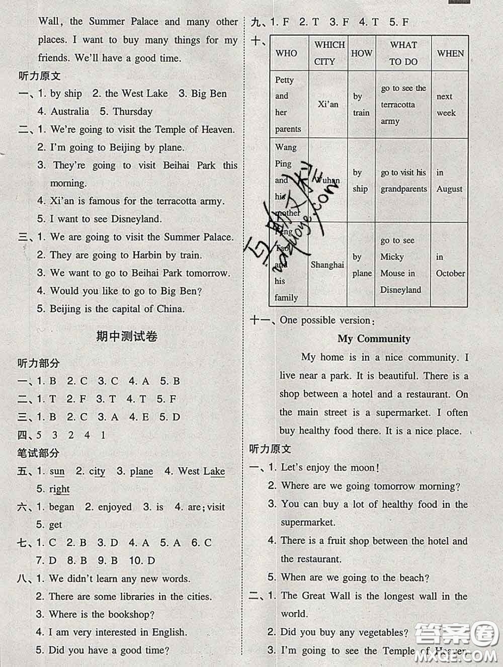 2020春北大綠卡課時(shí)同步訓(xùn)練六年級(jí)英語(yǔ)下冊(cè)人教精通版參考答案