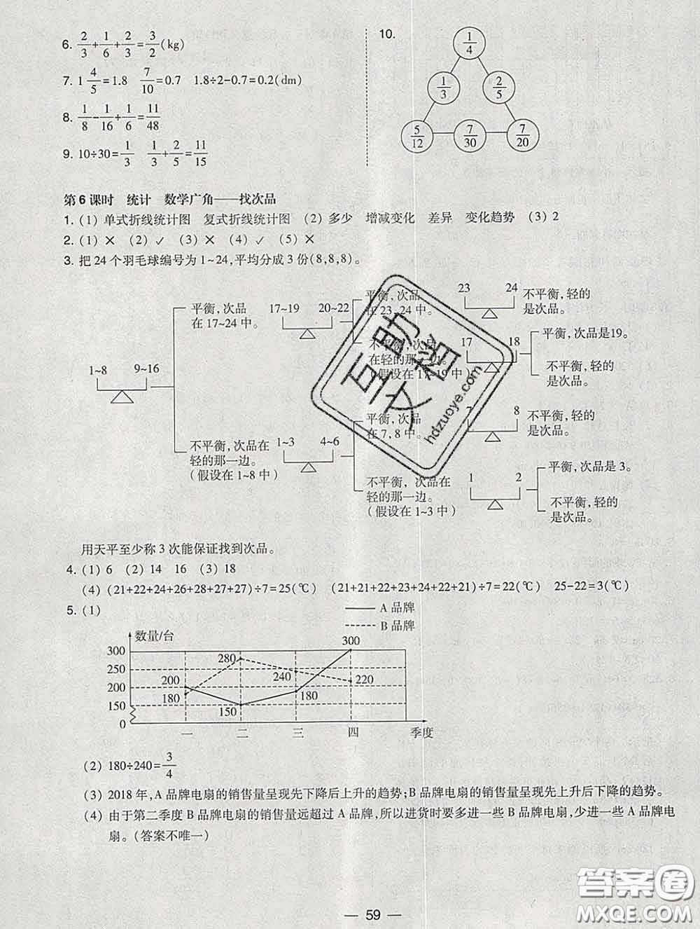 2020春北大綠卡課時(shí)同步訓(xùn)練五年級(jí)數(shù)學(xué)下冊(cè)人教版參考答案