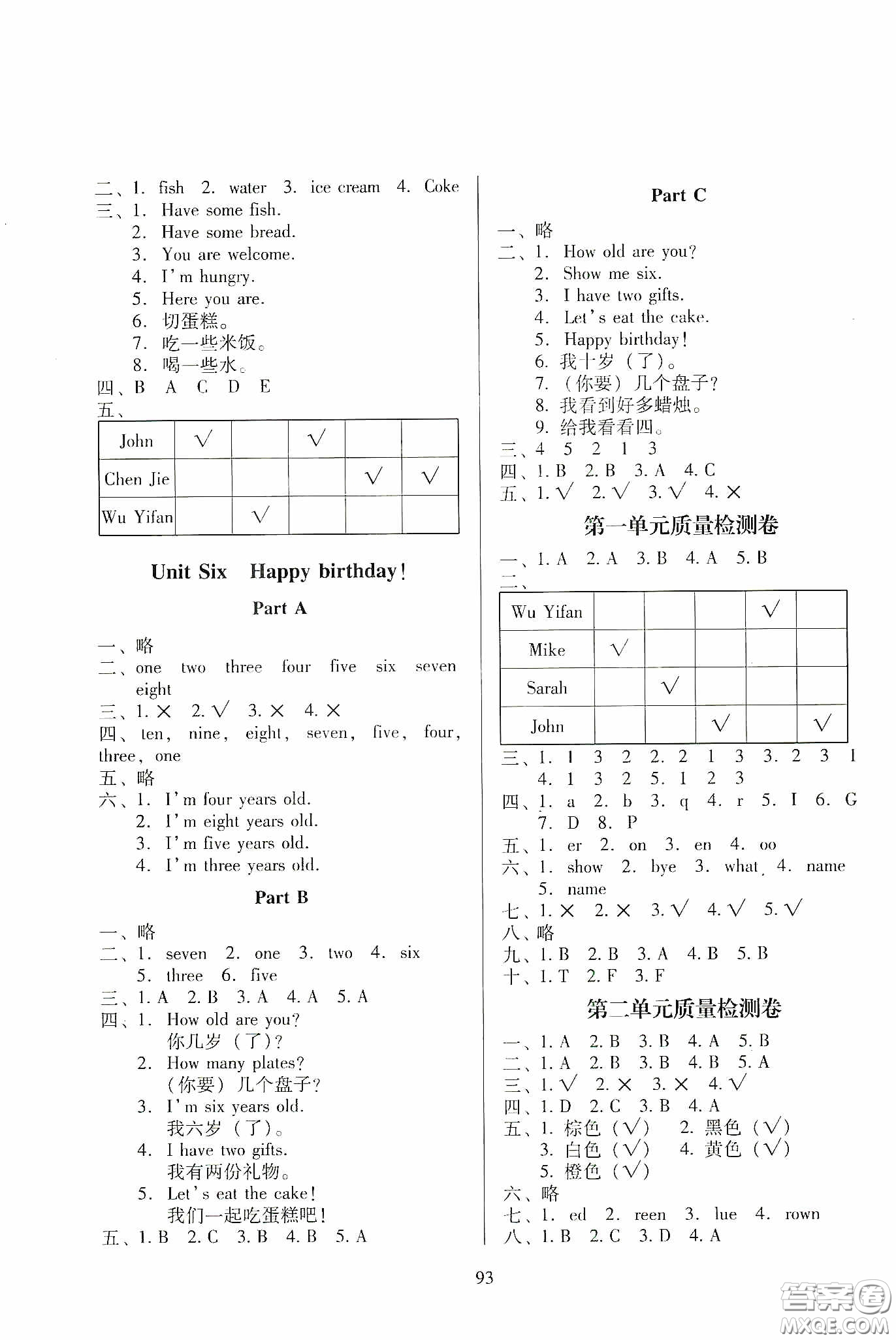 海南出版社2020春云南師大附小一線名師提優(yōu)作業(yè)核心試卷三年級(jí)英語(yǔ)下冊(cè)人教PEP版答案