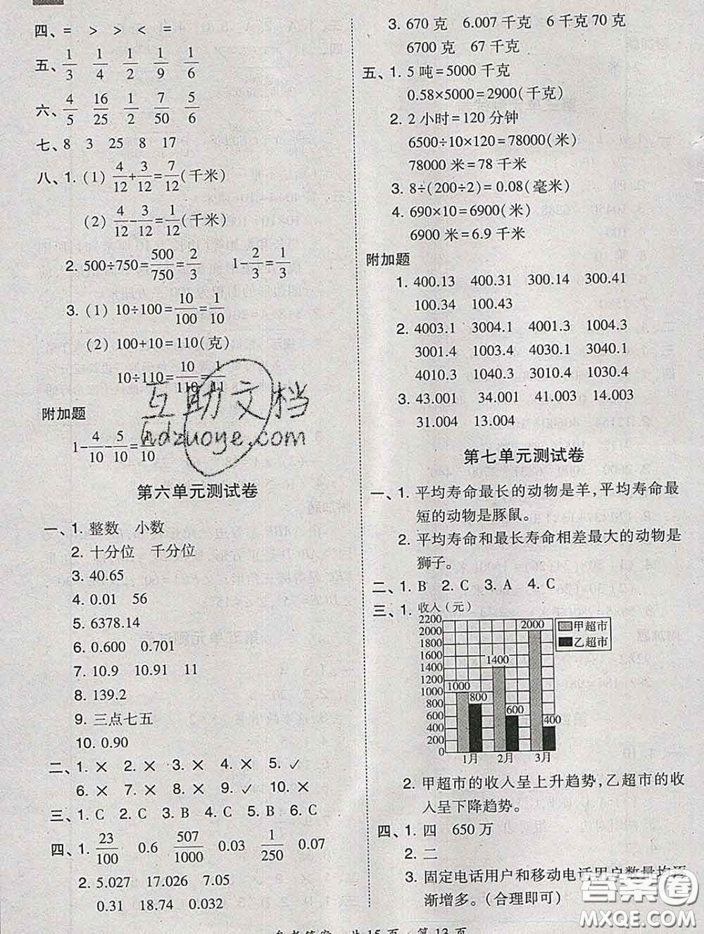 2020春北大綠卡課時同步訓練四年級數學下冊冀教版參考答案