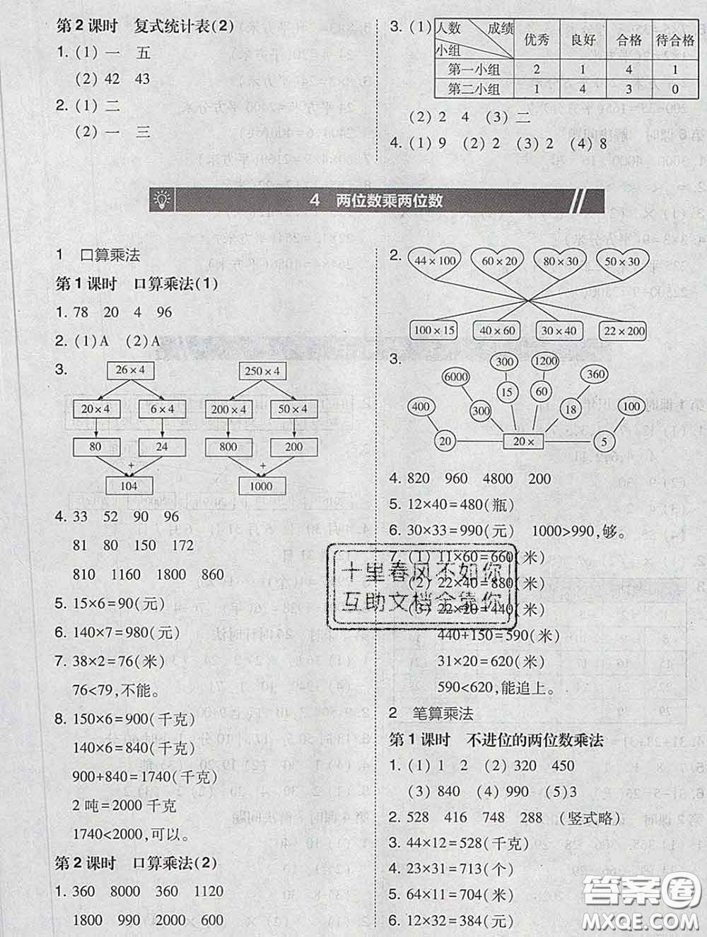 2020春北大綠卡課時同步訓(xùn)練三年級數(shù)學(xué)下冊人教版參考答案