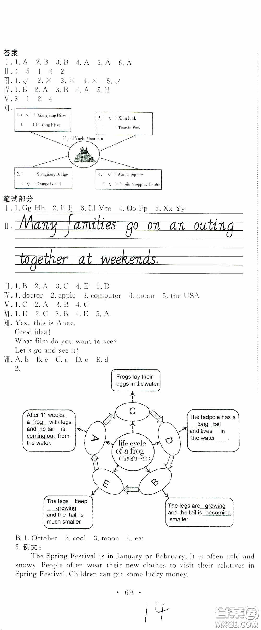 北京教育出版社2020提分教練優(yōu)學(xué)導(dǎo)練測試卷六年級英語下冊人教精通版答案