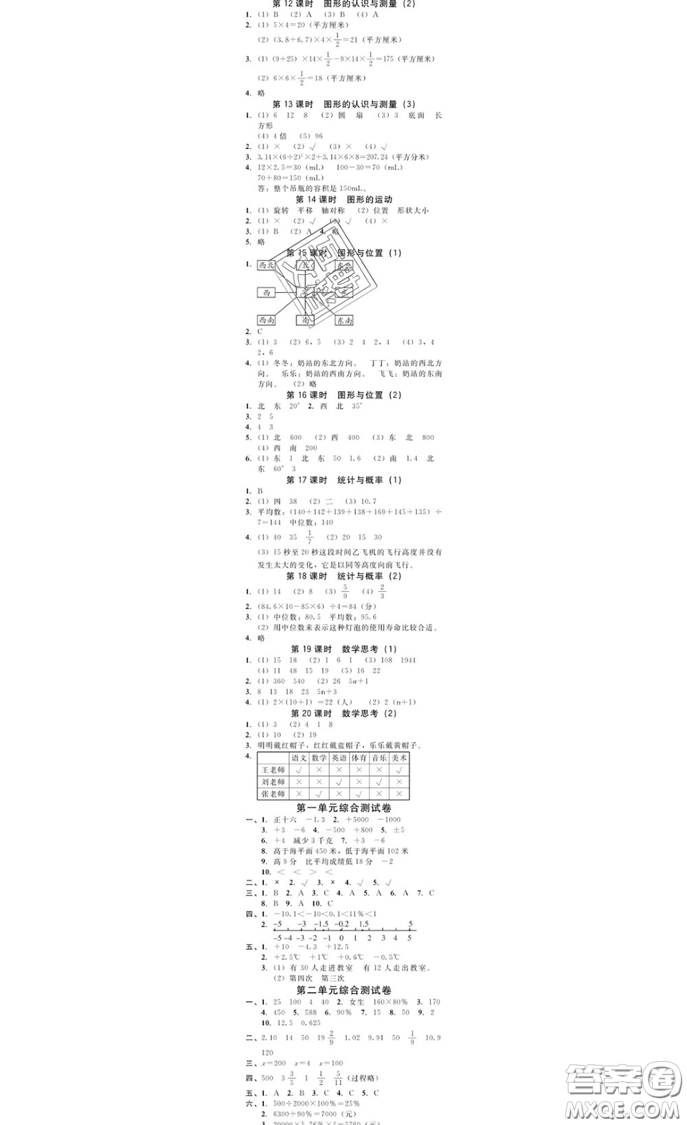 廣東經(jīng)濟(jì)出版社2020春廣東作業(yè)本六年級數(shù)學(xué)下冊人教版答案