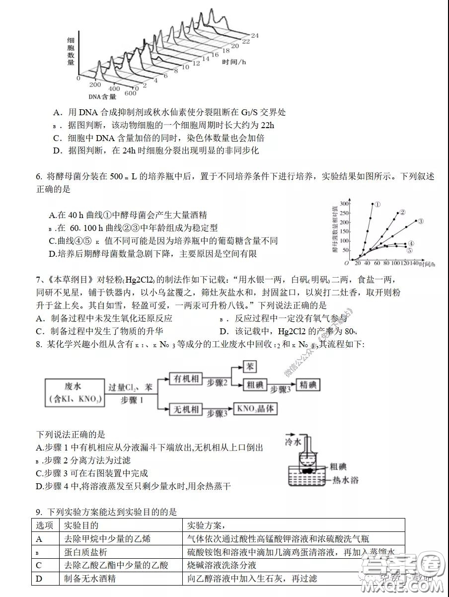 華中師大一附中2020屆高三理科綜合能力測(cè)試試題及答案