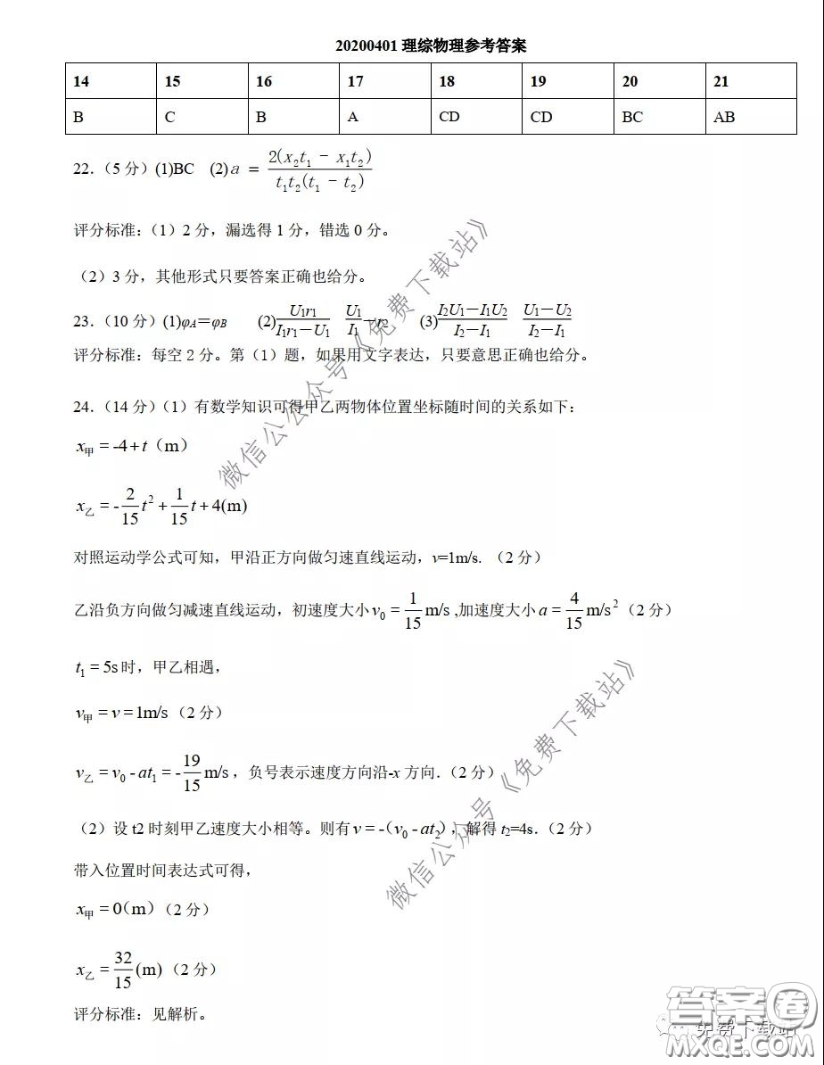 華中師大一附中2020屆高三理科綜合能力測(cè)試試題及答案