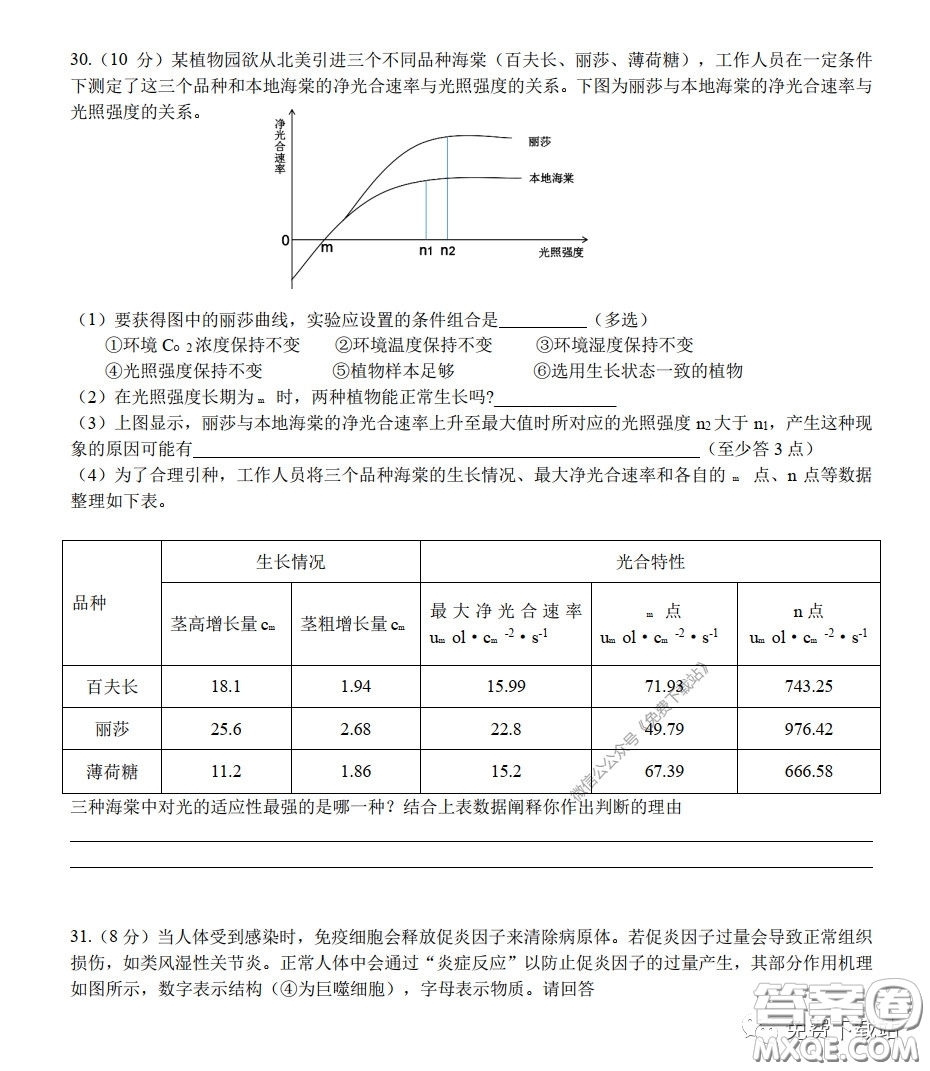 華中師大一附中2020屆高三理科綜合能力測(cè)試試題及答案