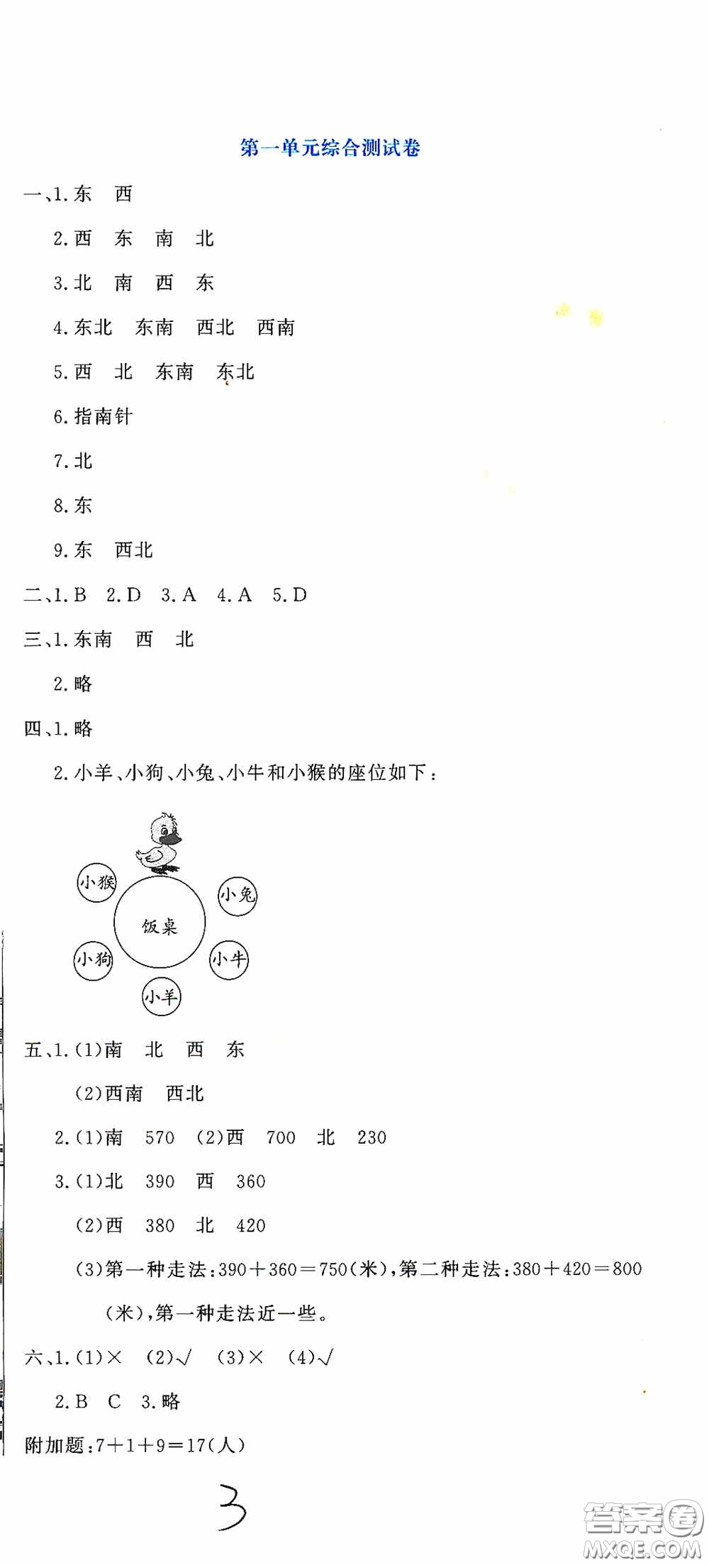 北京教育出版社2020提分教練優(yōu)學(xué)導(dǎo)練測(cè)試卷三年級(jí)數(shù)學(xué)下冊(cè)人教版答案