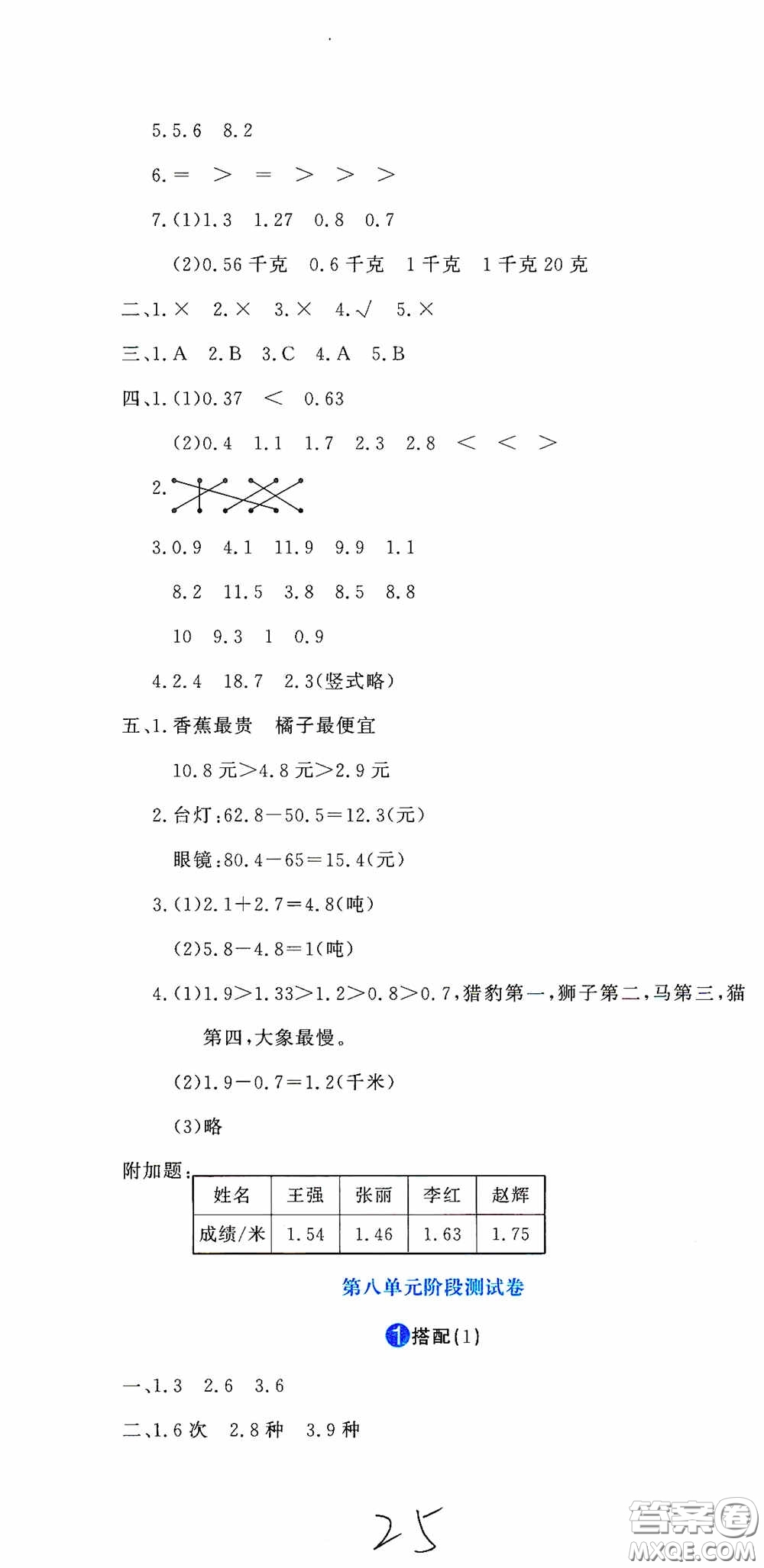 北京教育出版社2020提分教練優(yōu)學(xué)導(dǎo)練測(cè)試卷三年級(jí)數(shù)學(xué)下冊(cè)人教版答案