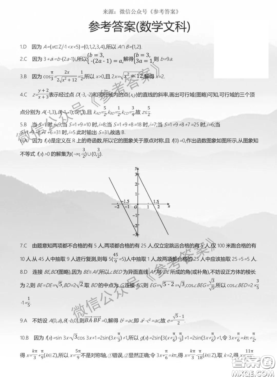 2020年河南五岳金太陽高三四月聯(lián)考文科數(shù)學(xué)答案