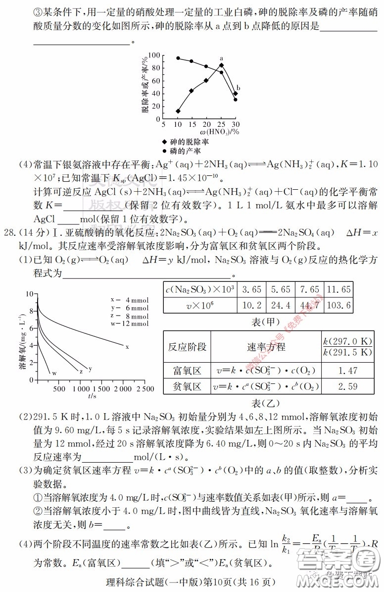 炎德英才大聯(lián)考長沙市一中2020屆高三月考試卷八理科綜合答案