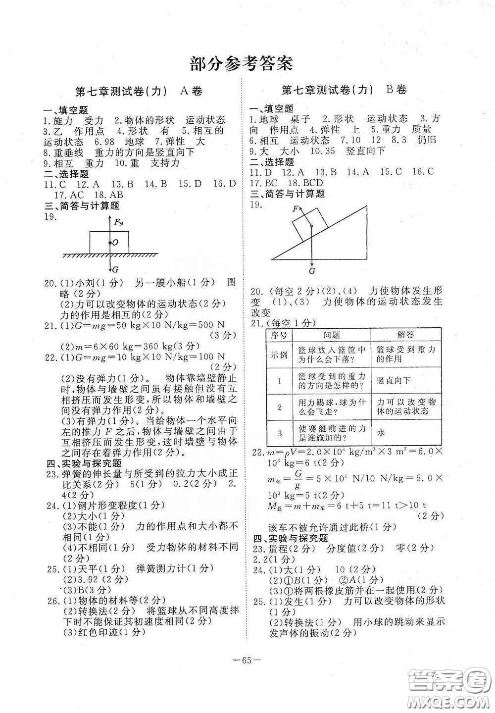 江西教育出版社2020能力形成同步測試卷八年級物理下冊人教版答案