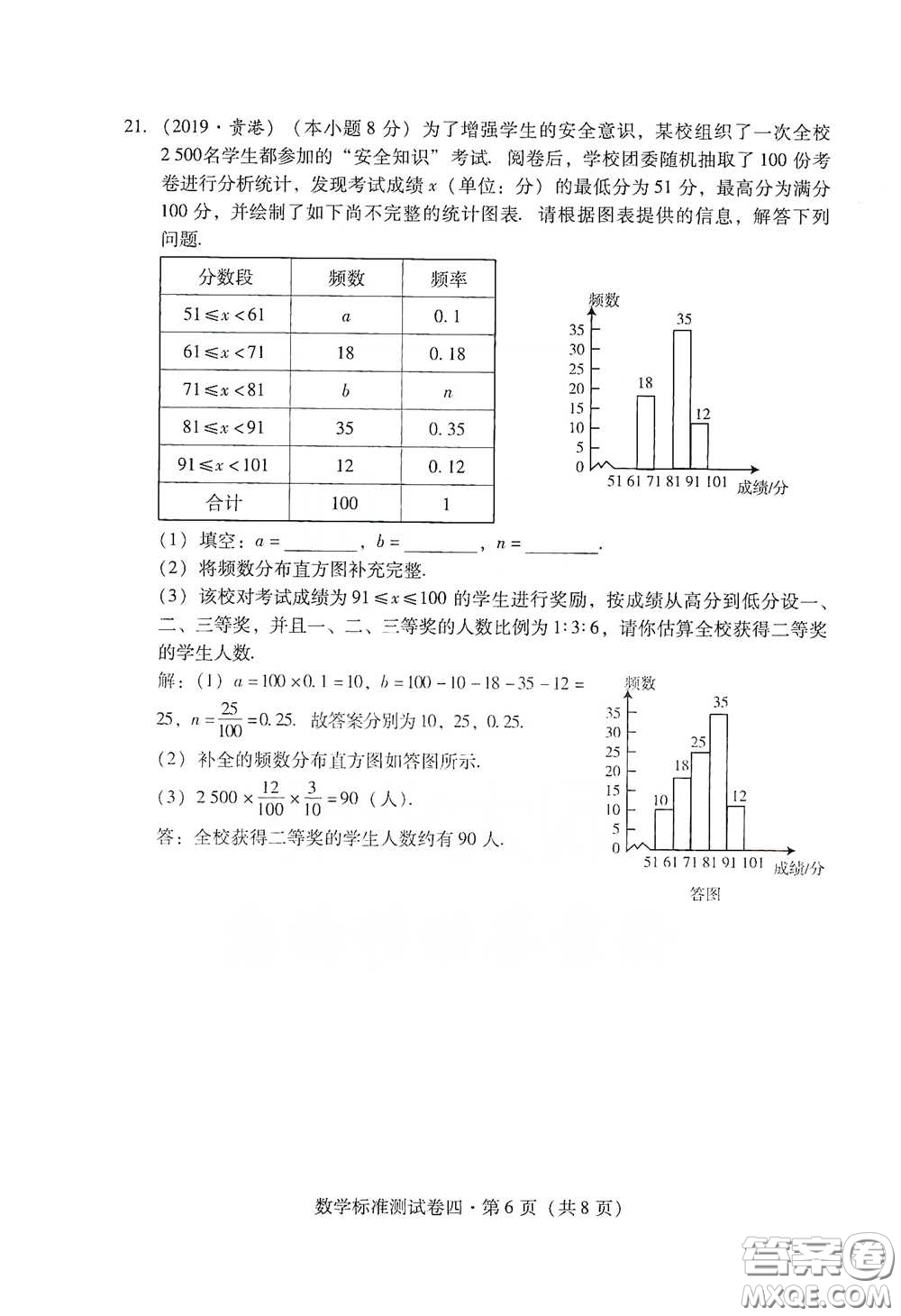 優(yōu)佳學(xué)案2020云南省初中學(xué)業(yè)水平考試標(biāo)準(zhǔn)測試卷數(shù)學(xué)答案