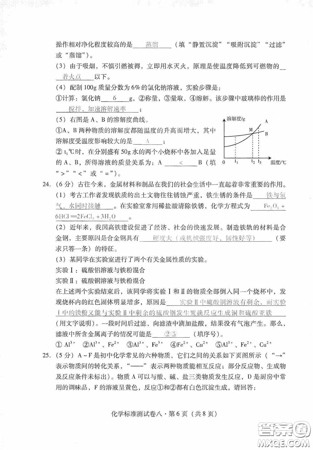 優(yōu)佳學案2020云南省初中學業(yè)水平考試標準測試卷化學答案