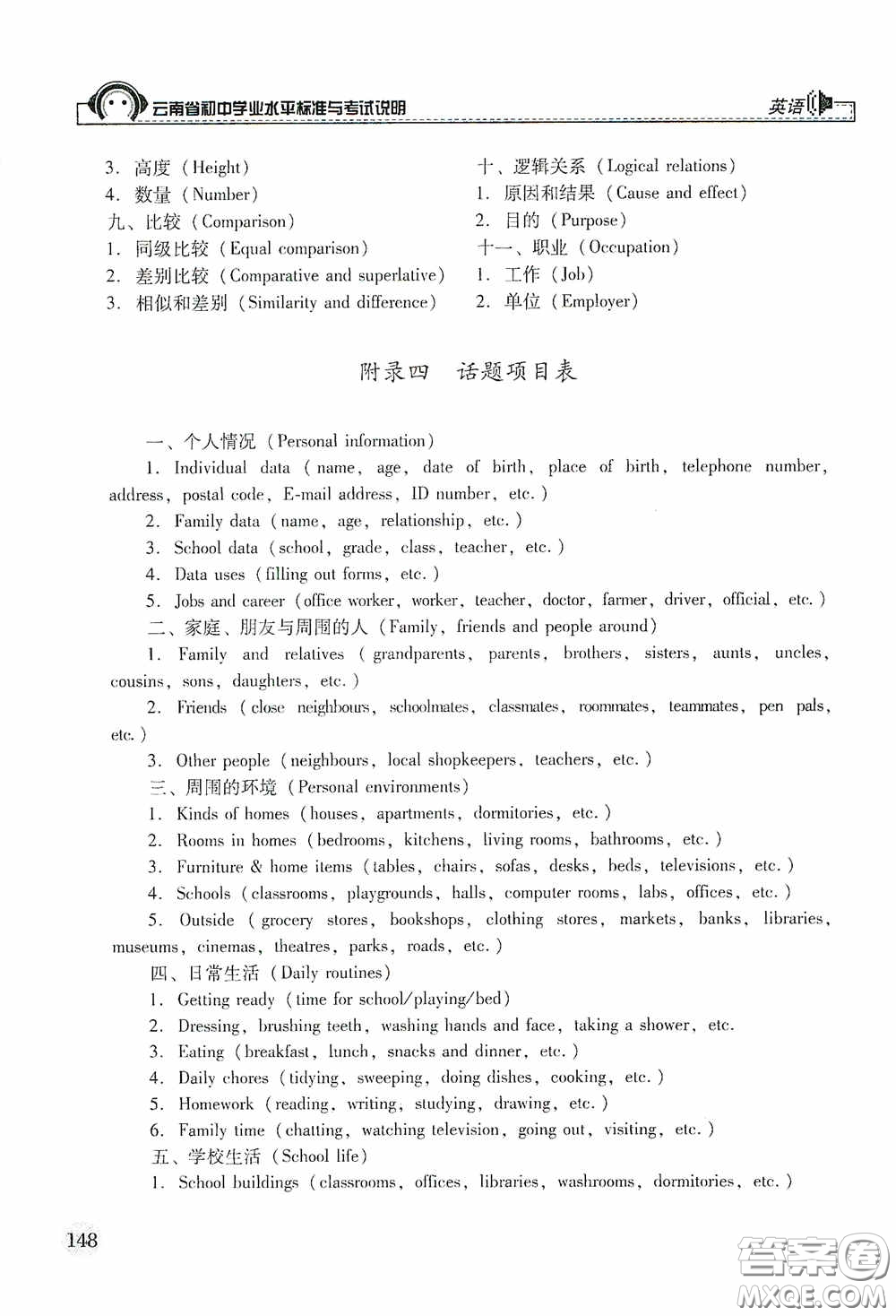 云南美術(shù)出版社2020云南省初中學(xué)業(yè)水平標(biāo)準(zhǔn)與考試說明英語答案