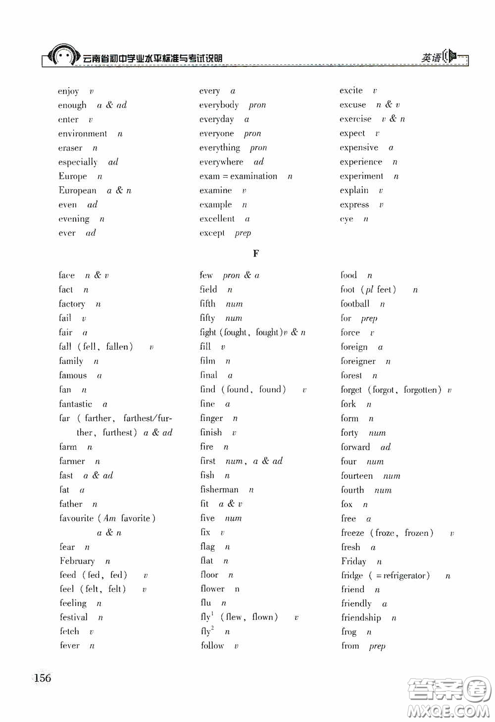 云南美術(shù)出版社2020云南省初中學(xué)業(yè)水平標(biāo)準(zhǔn)與考試說明英語答案