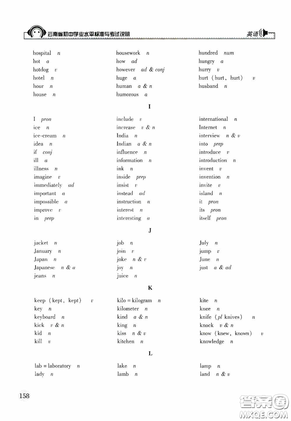 云南美術(shù)出版社2020云南省初中學(xué)業(yè)水平標(biāo)準(zhǔn)與考試說明英語答案