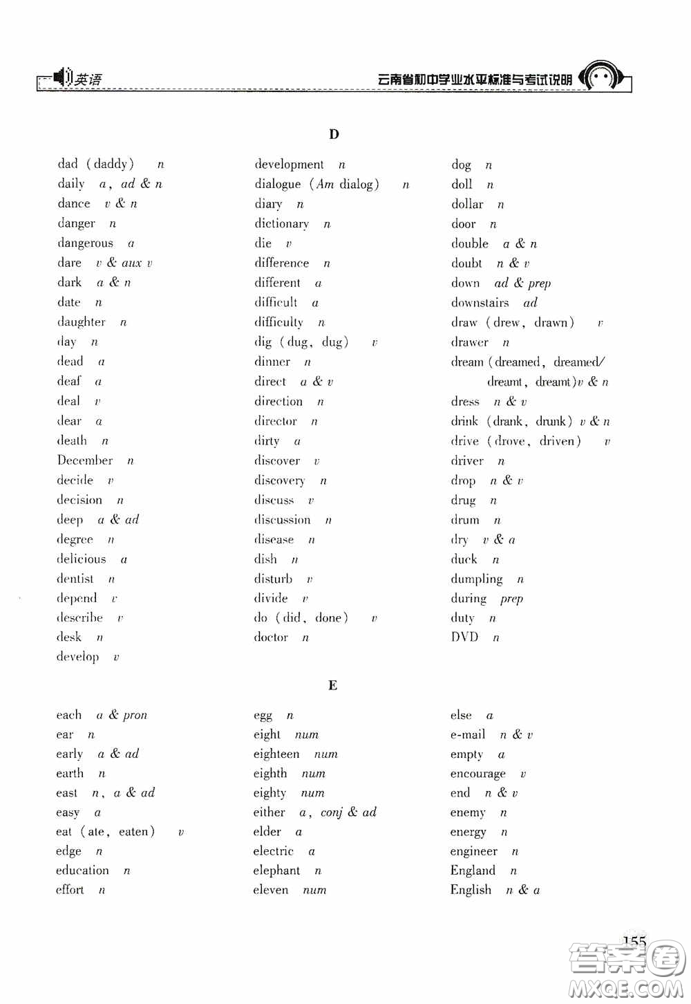 云南美術(shù)出版社2020云南省初中學(xué)業(yè)水平標(biāo)準(zhǔn)與考試說明英語答案