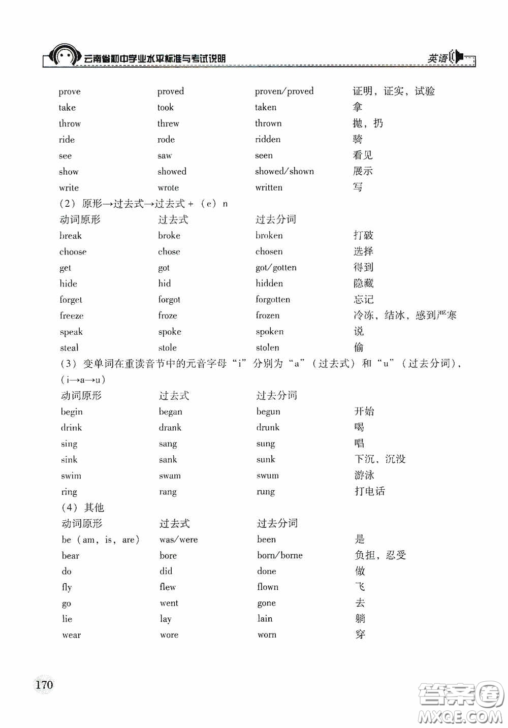 云南美術(shù)出版社2020云南省初中學(xué)業(yè)水平標(biāo)準(zhǔn)與考試說明英語答案