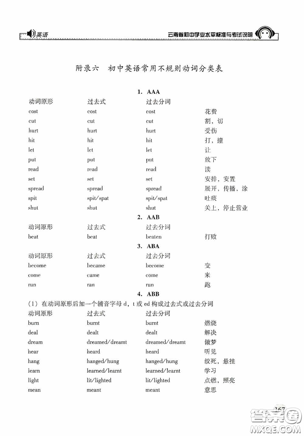 云南美術(shù)出版社2020云南省初中學(xué)業(yè)水平標(biāo)準(zhǔn)與考試說明英語答案