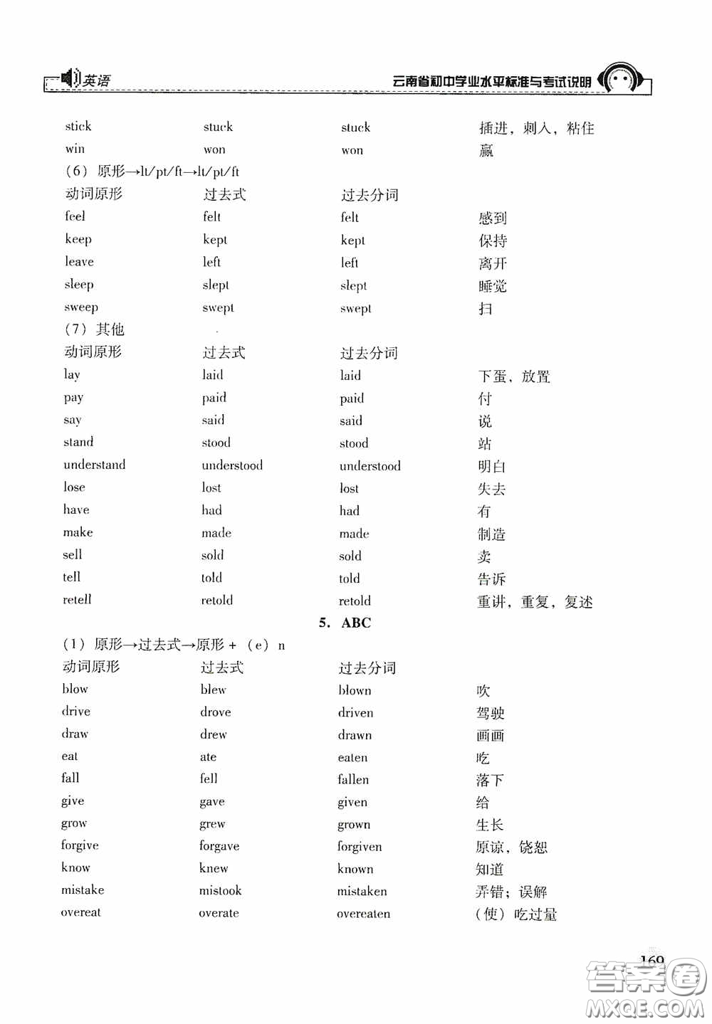 云南美術(shù)出版社2020云南省初中學(xué)業(yè)水平標(biāo)準(zhǔn)與考試說明英語答案